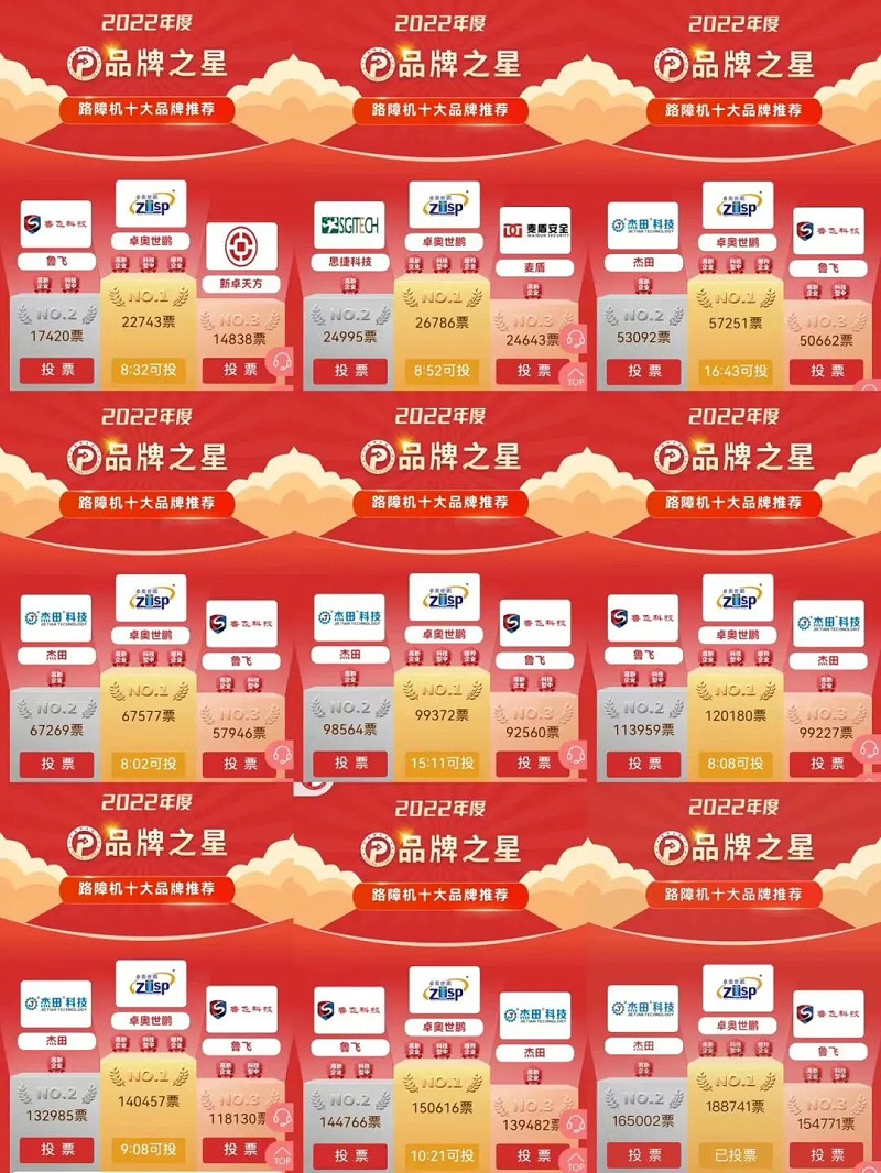 路障机品牌之星
