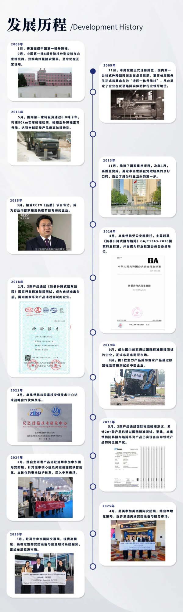发展历程
