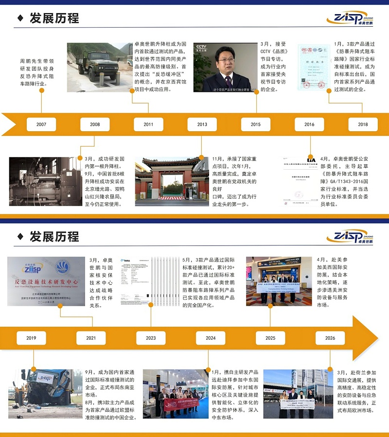 卓奥世鹏发展历程